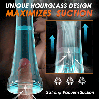 Aiden 3 Sucking Transparent Vacuum Penis Pump