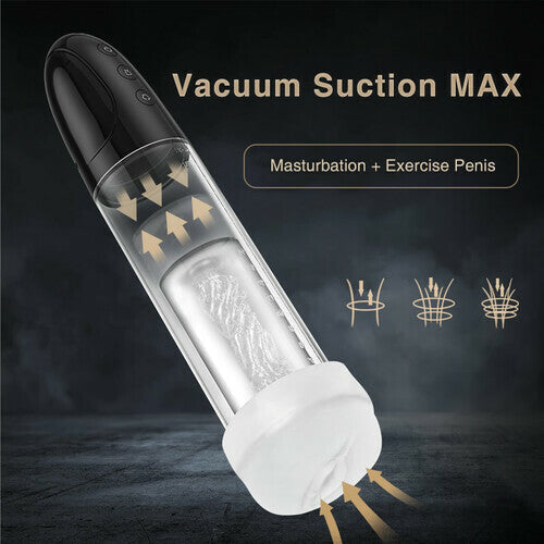 2 In 1 Vacuum Pump For Penis Stimulation And Enhancement Training