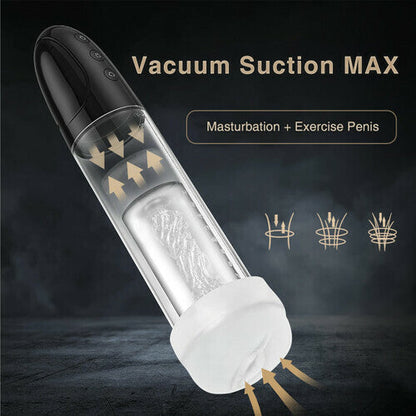 2 In 1 Vacuum Pump For Penis Stimulation And Enhancement Training
