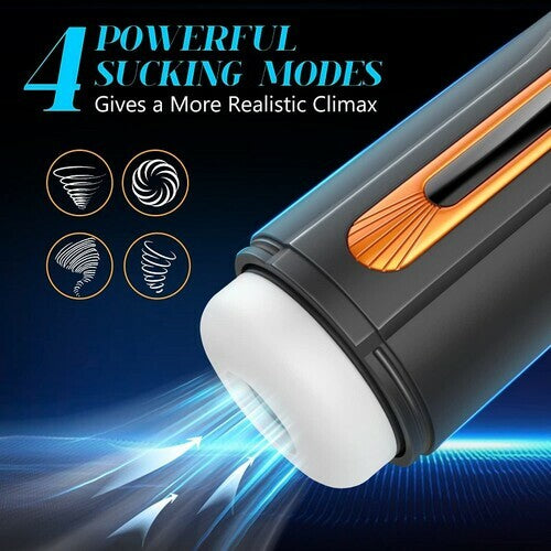 GALE 5 in 1 Automatic Knob Adjusting Male Masturbator