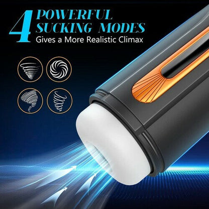 GALE 5 in 1 Automatic Knob Adjusting Male Masturbator