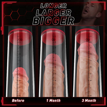 S-HAND 9 Vibrating 9 Sucking Transparent Male Masturbation Cup Penis Enlargement Pump