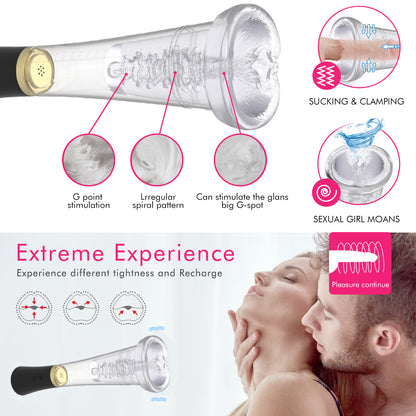 Male Masturbation Cup, Penis Extender, Vacuum Pump