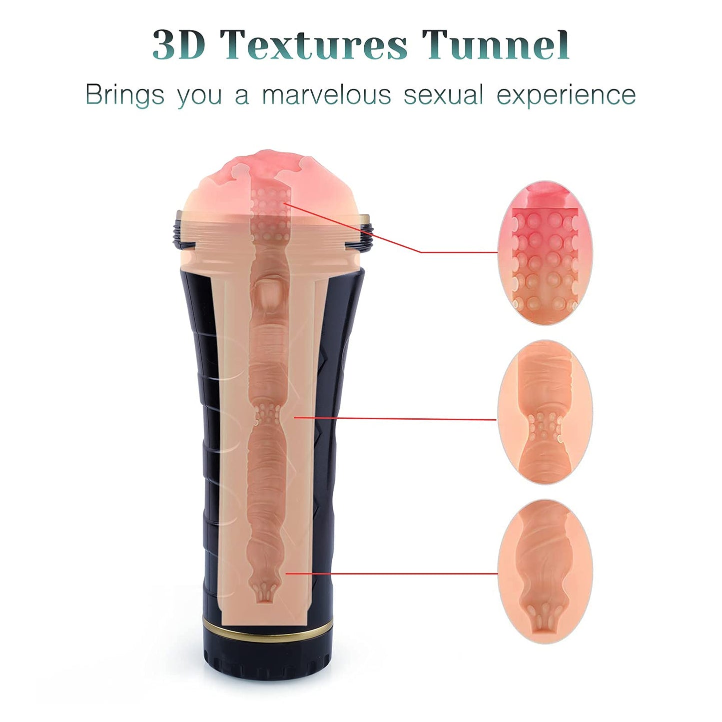 Male Masturbators Cup Adult Sex Toys Realistic Textured Pocket Vagina Pussy Man Masturbation Stroker