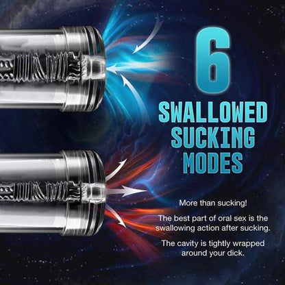 4 Level Suction Penis Enlargement Pump Transparent Male Maturbation Cup