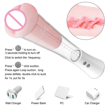 Male Masturbation Cup, Penis Extender, Vacuum Pump